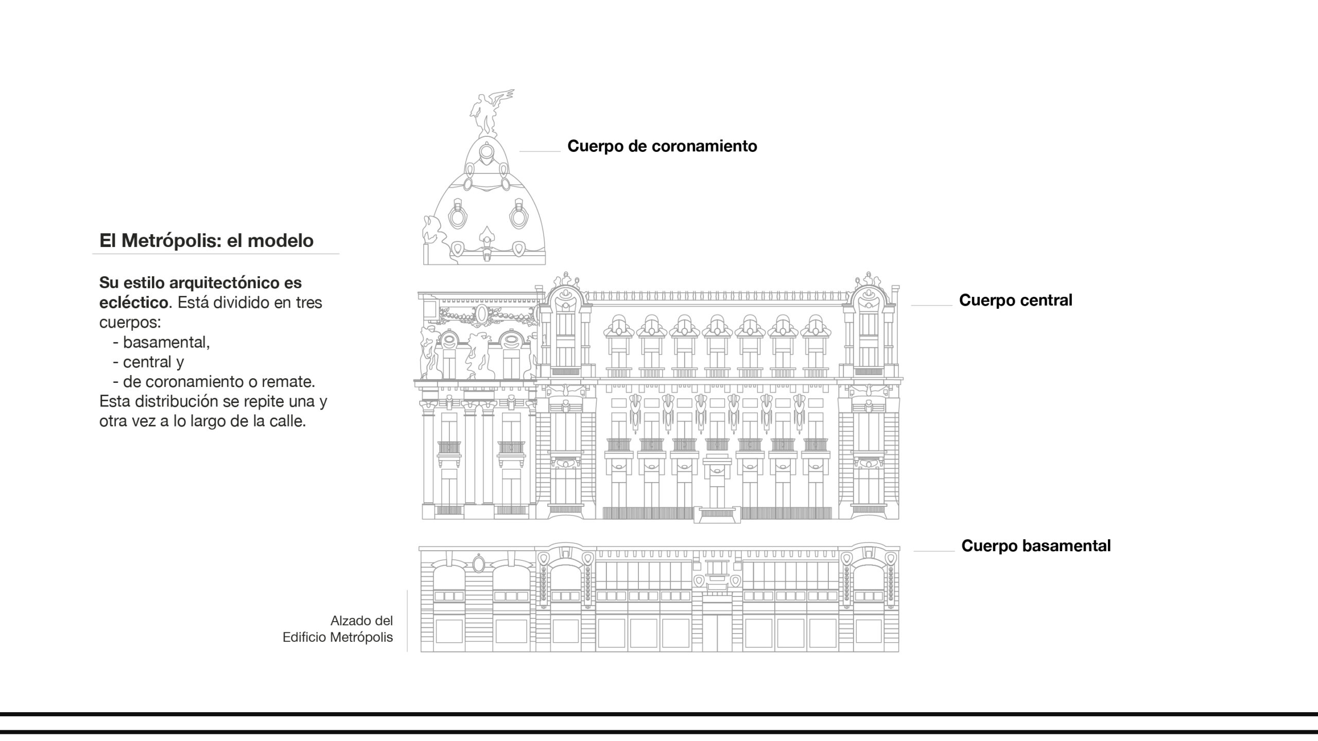 La construcción de la Gran Vía de Madrid