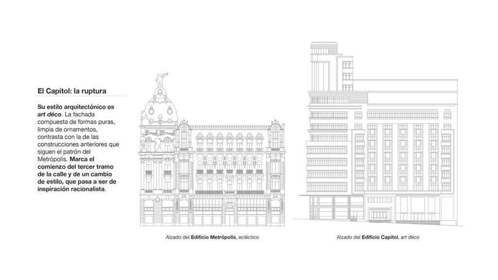 La construcción de la Gran Vía de Madrid