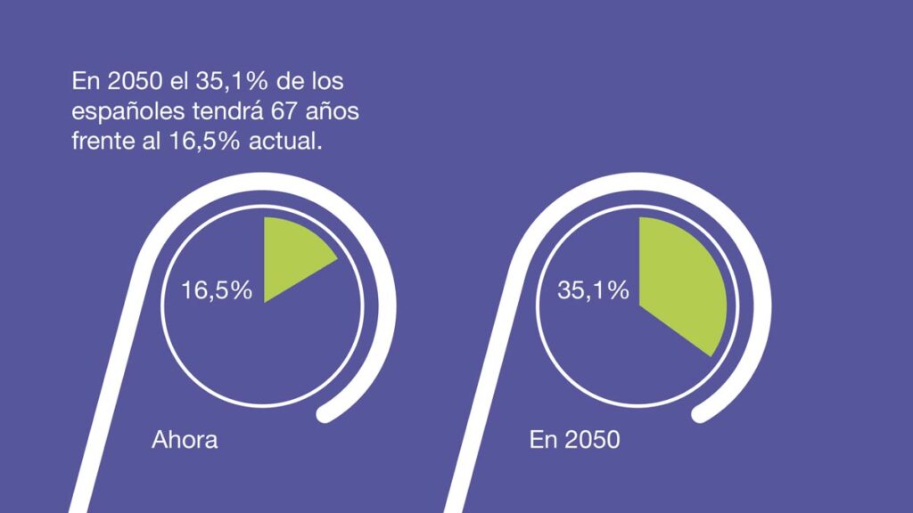 Comunicación corporativa El estado de bienestar