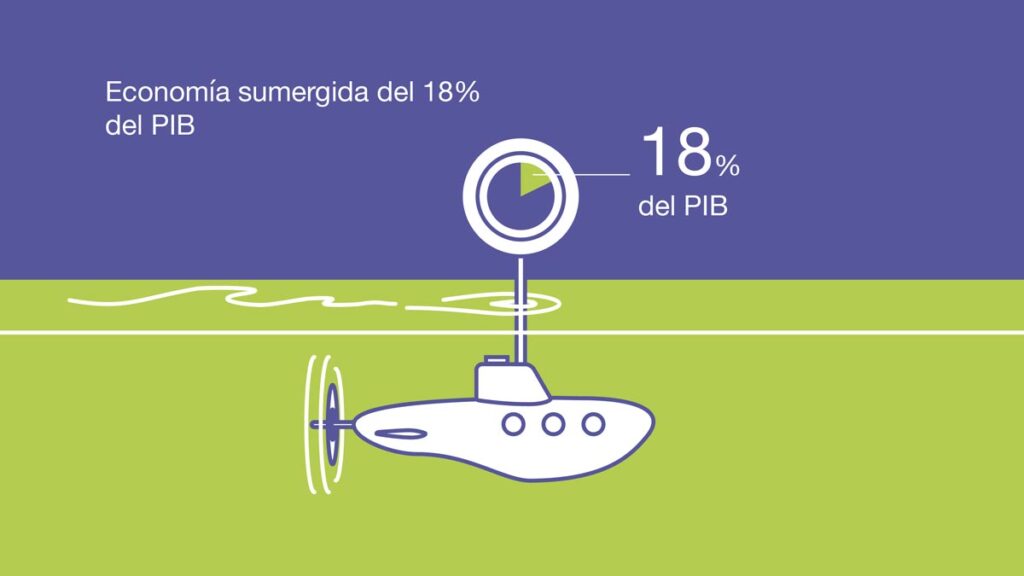 Comunicación corporativa El estado de bienestar